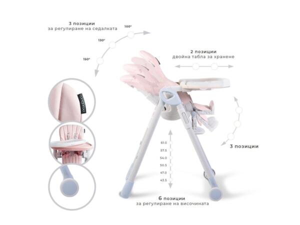 Cangaroo Ieat etetőszék 6-36 hóig 15 kg pink - Image 4